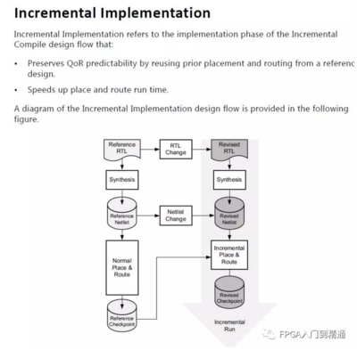 implementation用法,complement用法